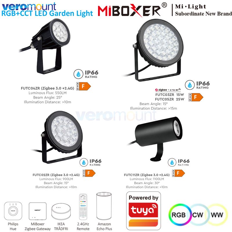Smart Zigbee Garden Light - Miboxer-防水LEDガーデンライト,zigbee 3.0 2.4g,ip66,futc02zr,futc03zr,futc04zr,futc05zr,futc11zr,6w,9w,12w,15w,25w