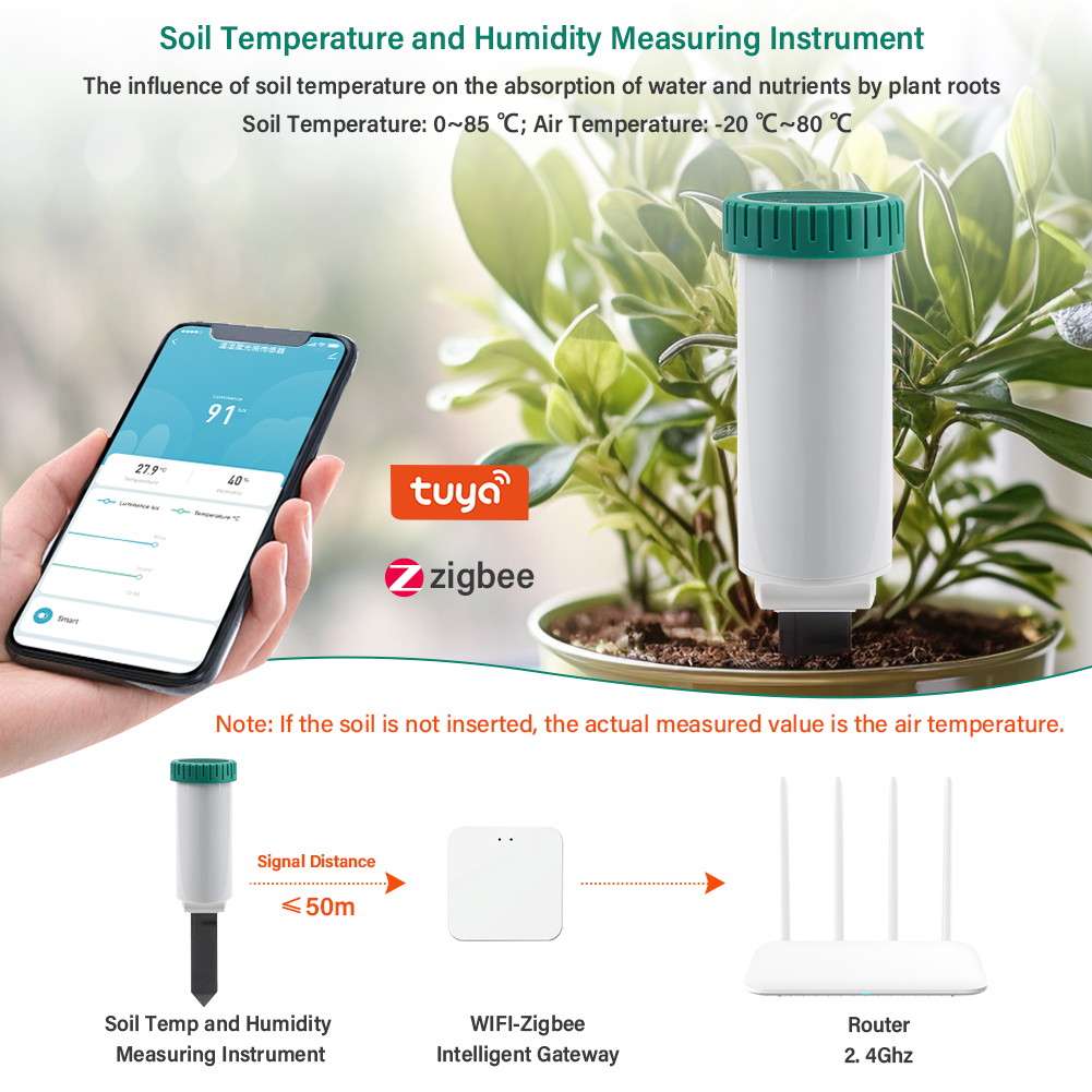 Yieryi Tuya Zigbee ワイヤレス土壌センサー - Smart Zigbee Garden Light のレビューと価格