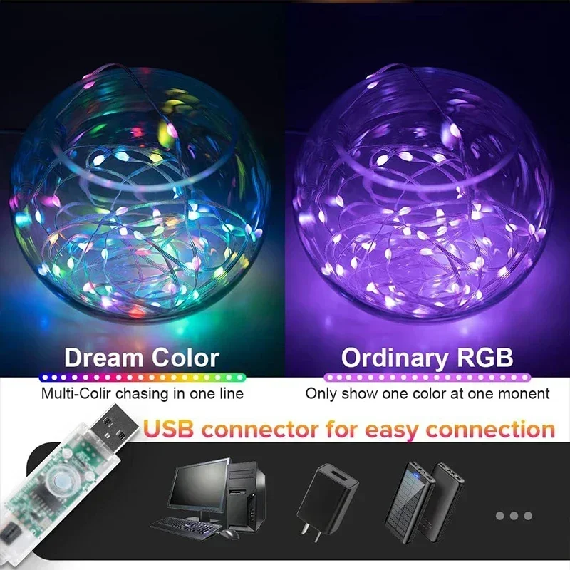 DIY RGBIC スマートストリングライト USB 電源  - Smart Garden Festoon Lights のレビューと価格