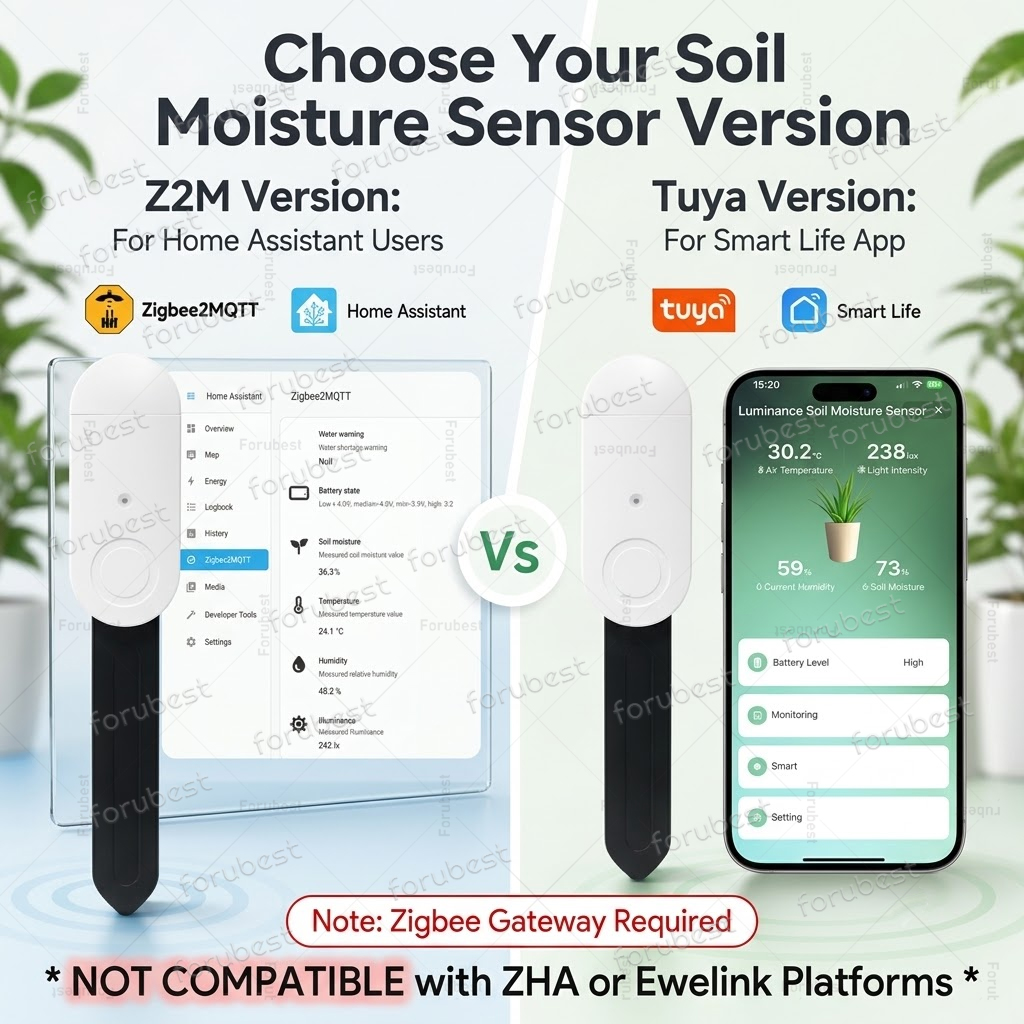 スマート ZigBee 土壌水分センサー 温度湿度光肥沃度計 - Smart Zigbee Garden Light のレビューと価格