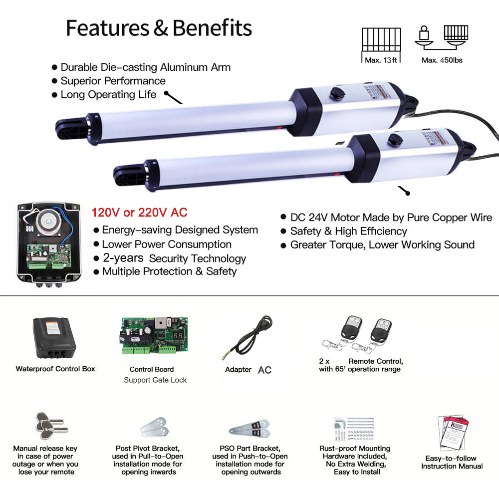 MK702 自動スイングゲートオペレーター 24V 200K - Smart Garden Fence & Balcony Hanging Planter のレビューと価格