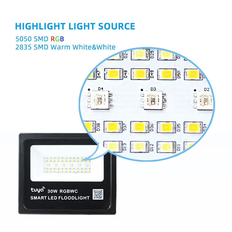 Tuya スマートアプリ WiFi/ZigBee/BT LE - Smart Zigbee Garden Light のレビューと価格