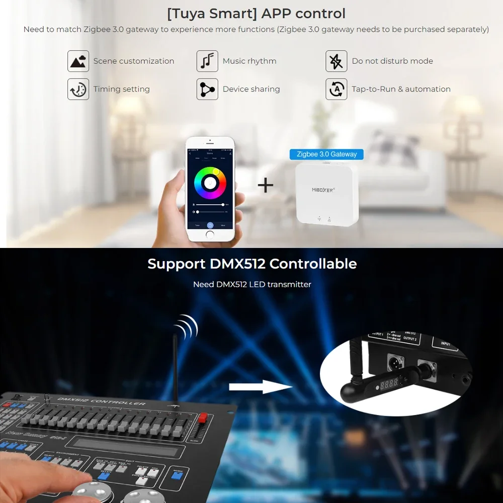 Miboxer FUTC04ZR AC110V-220V Z - Smart Zigbee Garden Light のレビューと価格