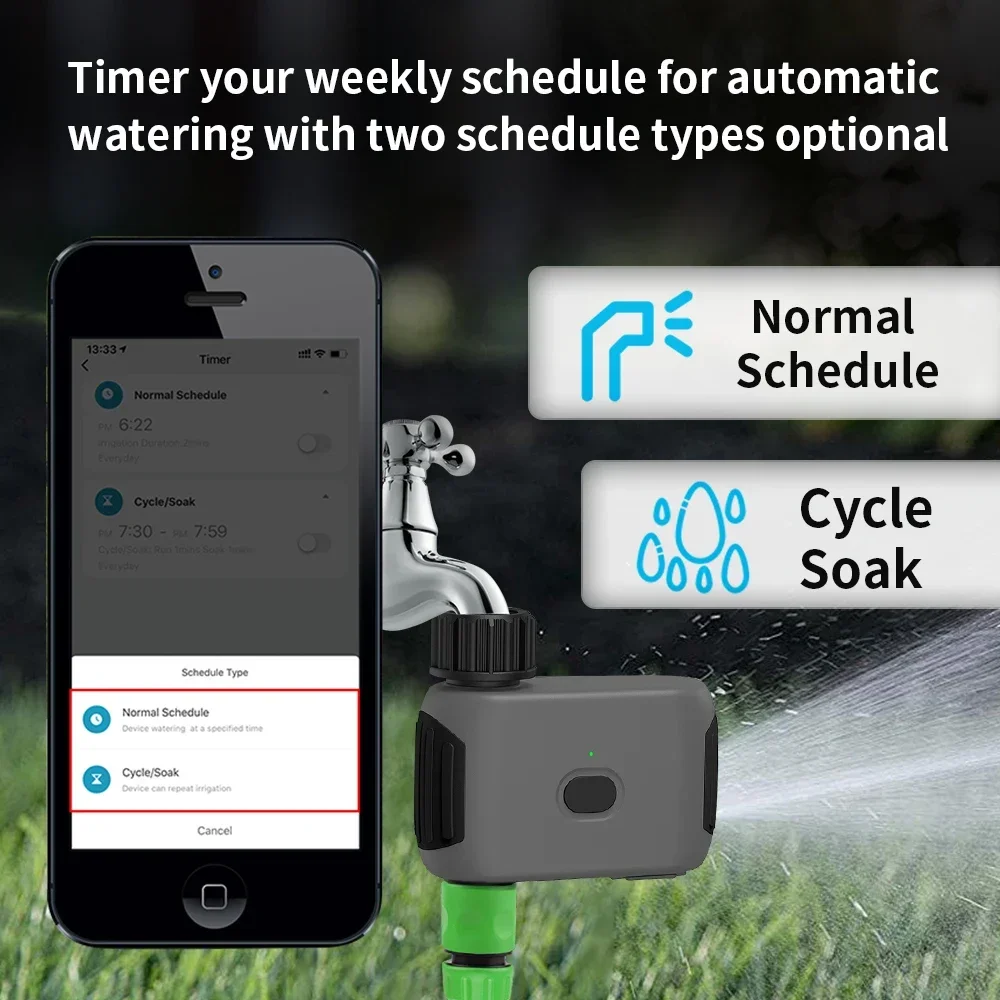 TNCE US Bluetooth対応スマートガーデン散水タ - Smart Garden At Home のレビューと価格