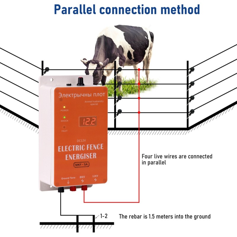 GYTB-Smart 12V 防水電気柵、家畜、家禽、牧場、 - Smart Garden Fence & Balcony Hanging Planter のレビューと価格