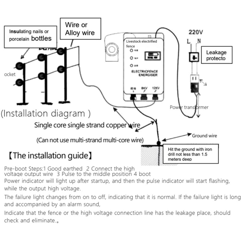 GYTB-Smart 12V 防水電気柵、家畜、家禽、牧場、 - Smart Garden Fence & Balcony Hanging Planter のレビューと価格