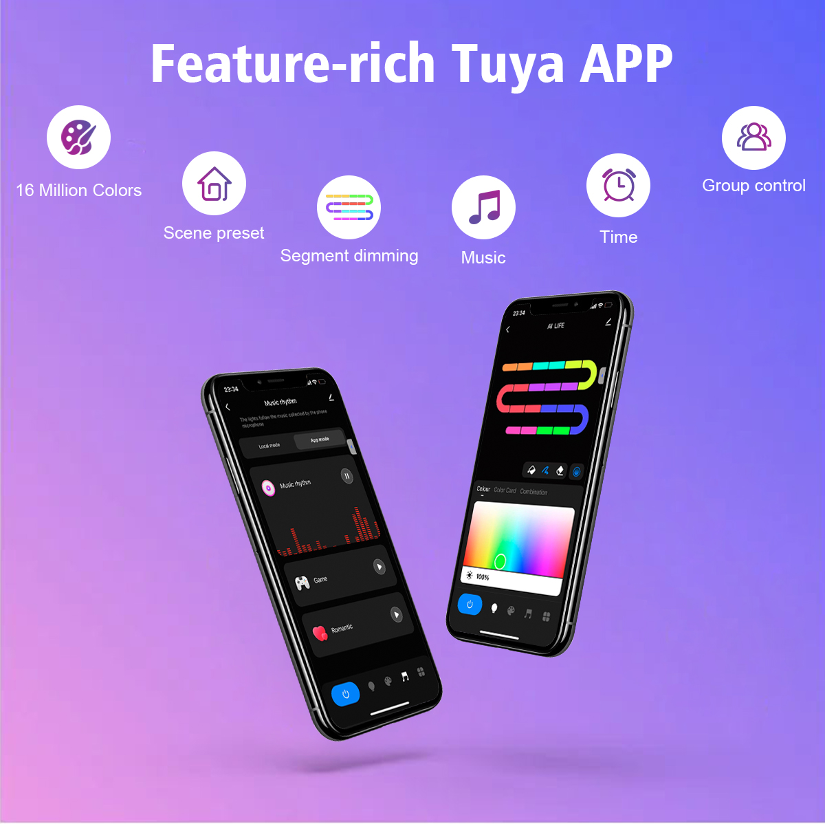 Tuya スマート WIFI G40 LED 電球ストリング - Smart Garden Festoon Lights のレビューと価格
