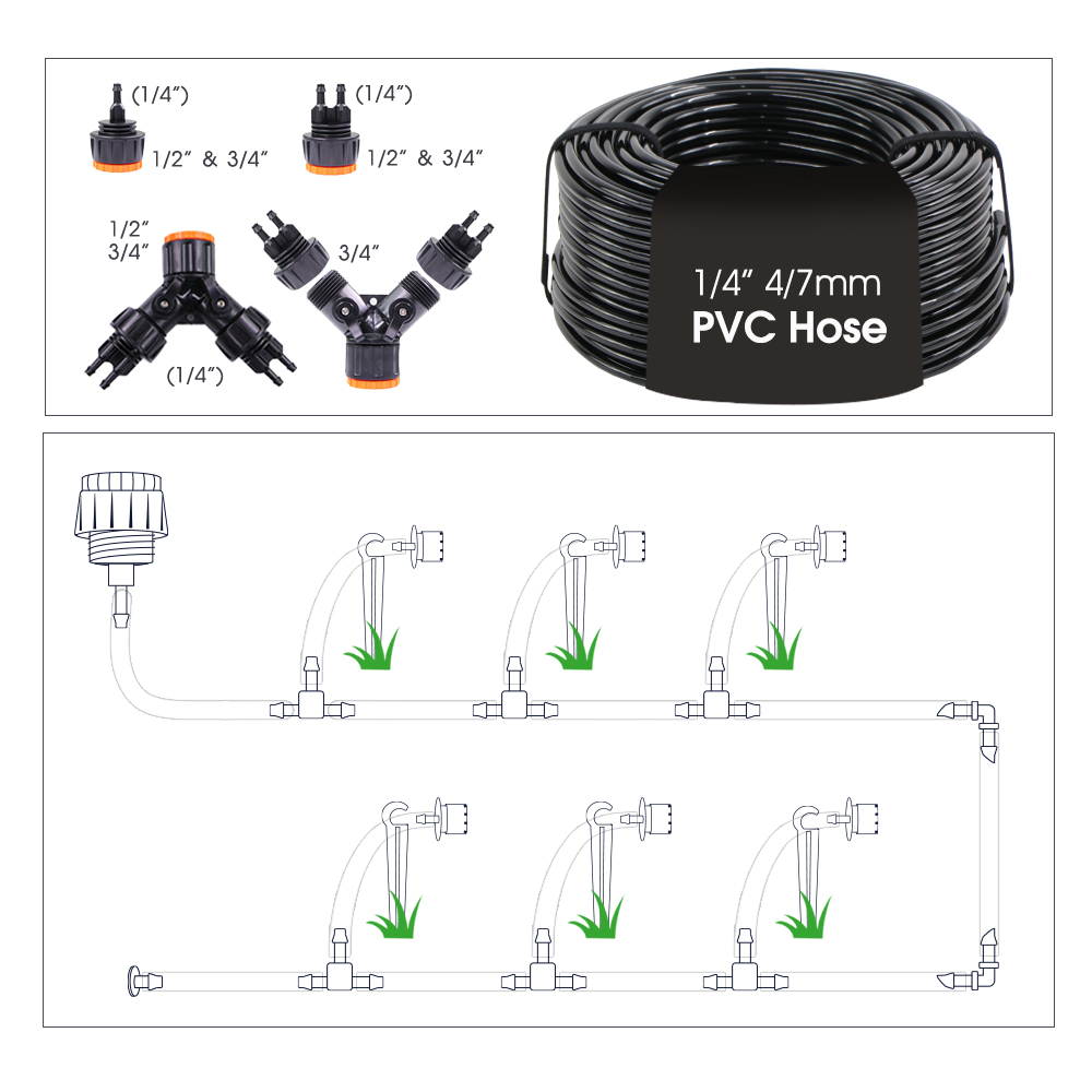 20mガーデンZigbeeタイマー、複数種類のスプリンクラー - Smart Garden Irrigation System のレビューと価格